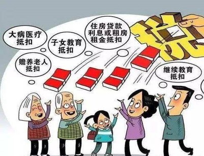 授課圖片—個稅六項附加扣除