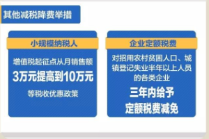 減輕企業稅收和社保繳費負擔