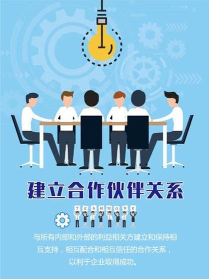 <em>授課</em><em>圖片</em>—責(zé)任<em>合作</em>