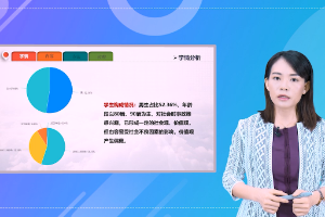 微課：行政管理專業《公共政策概論1》