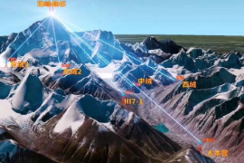 珠峰測量