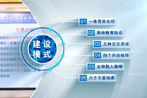 <em>微</em><em>課</em>：<em>電氣工程</em><em>及其</em><em>自動(dòng)化</em><em>專(zhuān)業(yè)</em>《電機(jī)學(xué)》