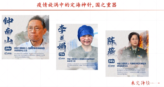 <em>微</em><em>課</em>：<em>預防</em><em>醫學專業</em>《傳染病防治法律制度與監督》