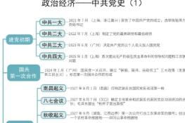 <em>施工</em><em>與</em><em>養路</em><em>機械</em>-<em>授課</em><em>圖片</em> (7)