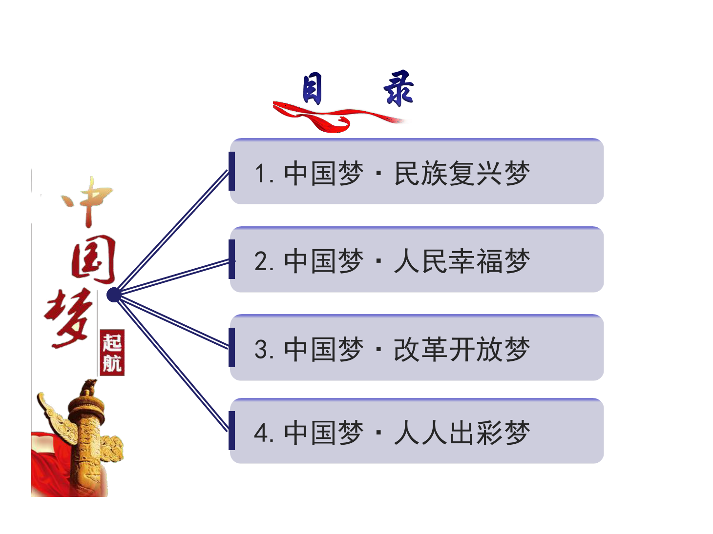 <em>課件</em>：鐵道工程技術(shù)<em>專(zhuān)業(yè)</em>《<em>中國(guó)</em>夢(mèng)》