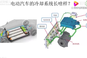 新能源汽車冬天為啥需要冷卻?冷卻系統長啥樣!—電動汽車維修