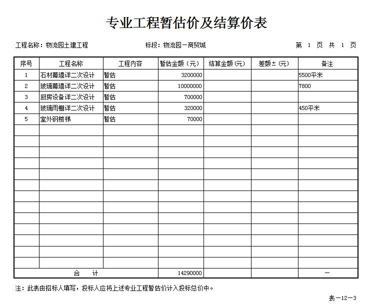 <em>授課</em><em>圖片</em>—專業工程暫估價<em>及</em>結算價<em>表</em>