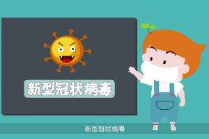 2分鐘認(rèn)識(shí)新型冠狀病毒