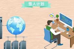 雪人計劃—<em>互聯網</em>實驗項目