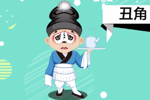 <em>戲劇</em>角色—丑角
