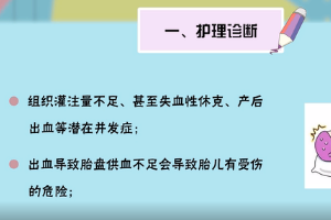 <em>微</em><em>課</em>：《婦<em>產科</em><em>護理學</em>—前置胎盤患者<em>的</em><em>護理</em>要點》