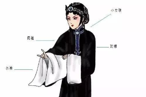 京劇行頭—京劇服飾—黑色女褶子