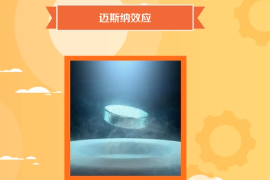 一分鐘了解邁斯納效應