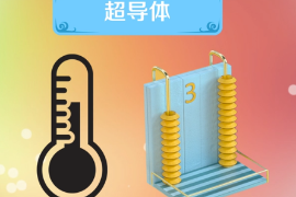 一分鐘了解超導體
