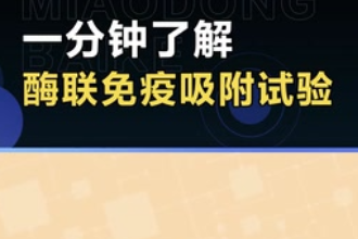酶聯免疫吸附試驗—ELISA