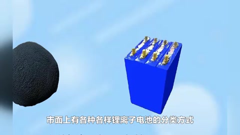 鋰<em>離子</em>電池是怎么分類的？