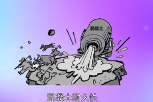混凝土耐久性：混凝土長期保持強度和外觀完整性的能力