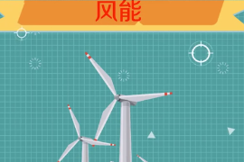 一分鐘了解風(fēng)能