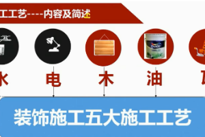 <em>微</em><em>課</em>：產(chǎn)品藝術(shù)設(shè)計(jì)<em>專業(yè)</em>《材料與工藝》