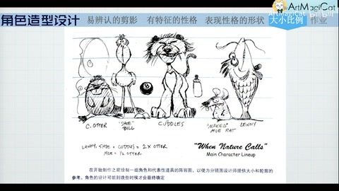 表現特征的形狀