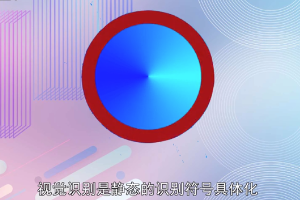 Vi—視覺識別系統