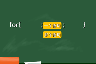 for循環—編程語言中一種循環<em>語句</em>