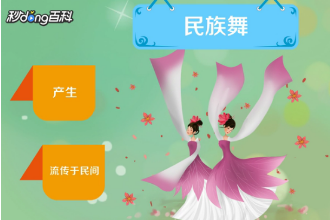 一分鐘了解民族舞