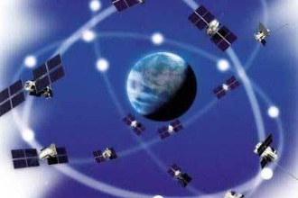 GLONASS—蘇聯俄羅斯研制衛星導航系統