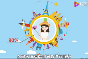 了解<em>智慧</em>旅游