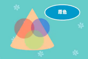 原色：指不能透過其他<em>顏色</em><em>的</em>混合調(diào)配而得出<em>的</em>基本色