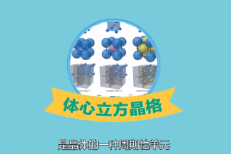 <em>體</em>心立方晶格—晶體<em>的</em><em>一種</em>周期性單元