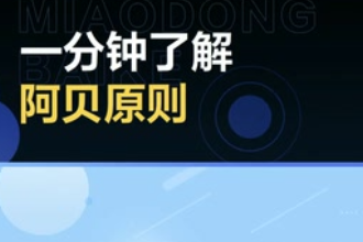 阿貝原則—儀器設計原則