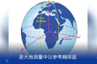 大地坐標系—大地測量<em>的</em>基本坐標系