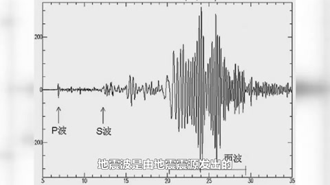 地震波及其主要應(yīng)用