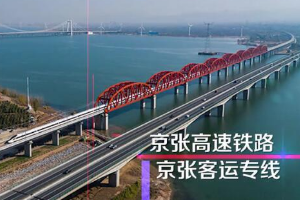一分鐘了解京張高速鐵路