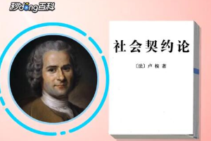 一分鐘讀懂《社會<em>契約</em>論》