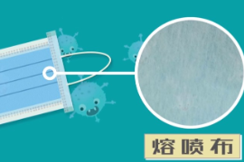 快速了解什么是熔噴布