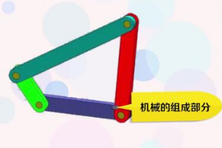 一分鐘了解連桿<em>機構</em>