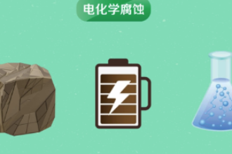 帶您了解電化學(xué)腐蝕