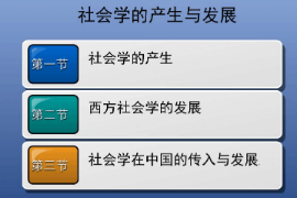 <em>課件</em>：女性學(xué)<em>專業(yè)</em>《<em>社會(huì)學(xué)</em><em>概論</em>—<em>社會(huì)學(xué)</em>的產(chǎn)生》