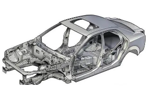 車輛<em>工程</em><em>專業(yè)</em>：《<em>汽車</em>車身設(shè)計(jì)》<em>課程</em><em>思</em><em>政</em><em>案例</em>
