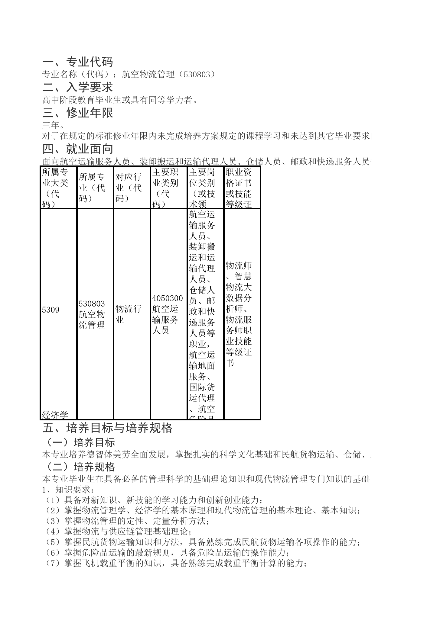 航空物流<em>管理人才</em>培養方案