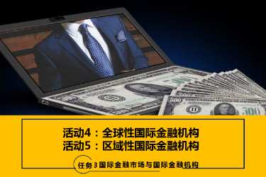 <em>課件</em>：<em>國際</em>金融、金融服務(wù)<em>與</em>管理、<em>國際</em>經(jīng)濟(jì)<em>與</em>貿(mào)易<em>專業(yè)</em>《<em>國際</em>金融—3.3<em>全球</em>性<em>國際</em>金融機(jī)構(gòu)<em>與</em>區(qū)域性<em>國際</em>金融機(jī)構(gòu)》