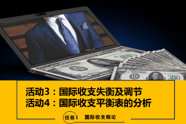 <em>課件</em>：<em>國際金融</em>、<em>金融</em><em>服務</em><em>與</em><em>管理</em>、<em>國際經濟</em><em>與</em><em>貿易</em><em>專業</em>《<em>國際金融</em>—1.3&4<em>國際收支</em>失衡及調節》