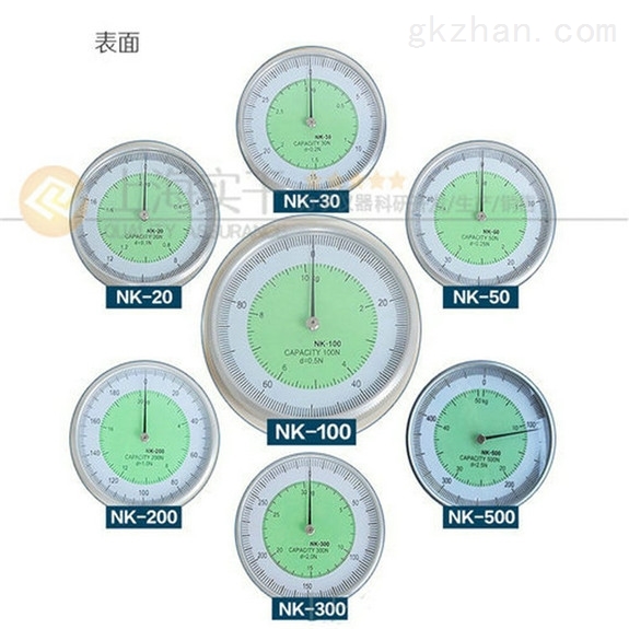 表盤式測力計