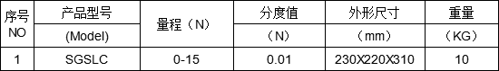 數顯量儀測力計