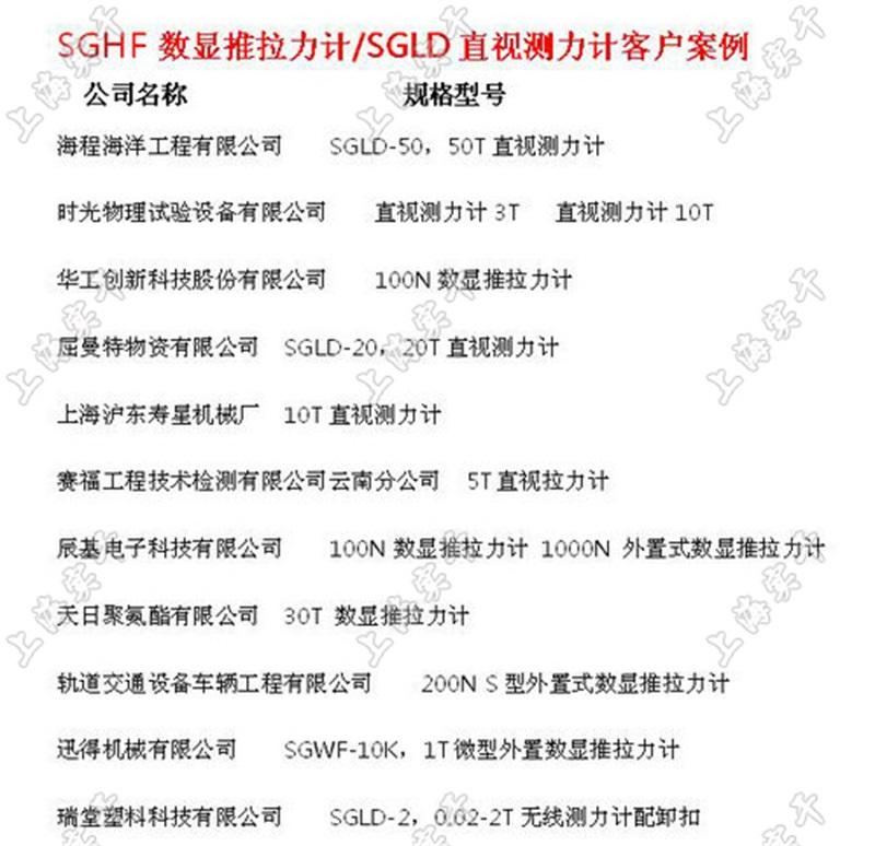 表盤推拉力彈簧測力計