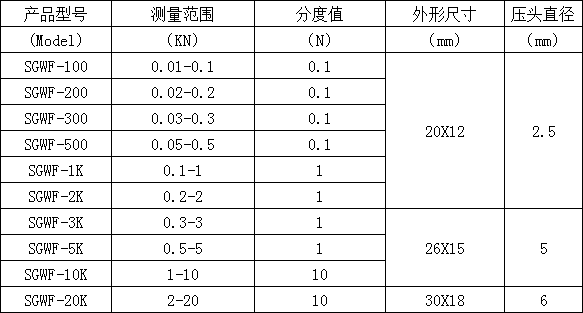 數顯拉力計