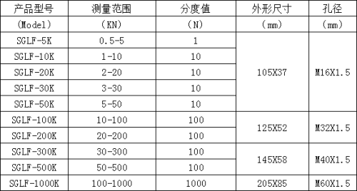 數顯拉力計