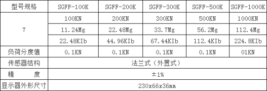 數顯拉力計